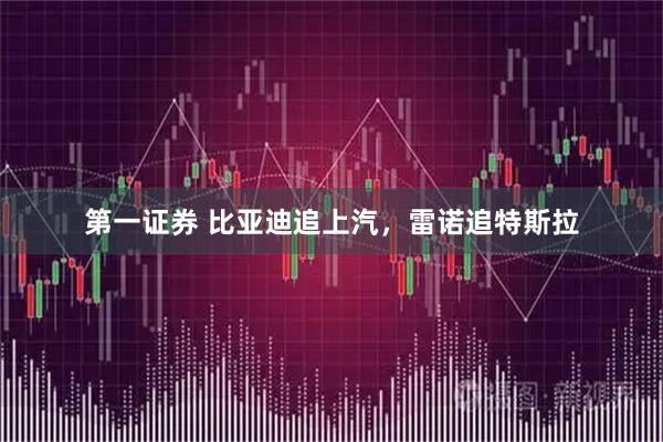 第一证券 比亚迪追上汽，雷诺追特斯拉