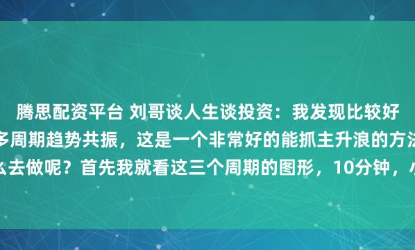 腾思配资平台 刘哥谈人生谈投资：我发现比较好的捕捉趋势的方法就是多周期趋势共振，这是一个非常好的能抓主升浪的方法。具体的是怎么去做呢？首先我就看这三个周期的图形，10分钟，小时线，日线周期。这三个周期也是分别...
